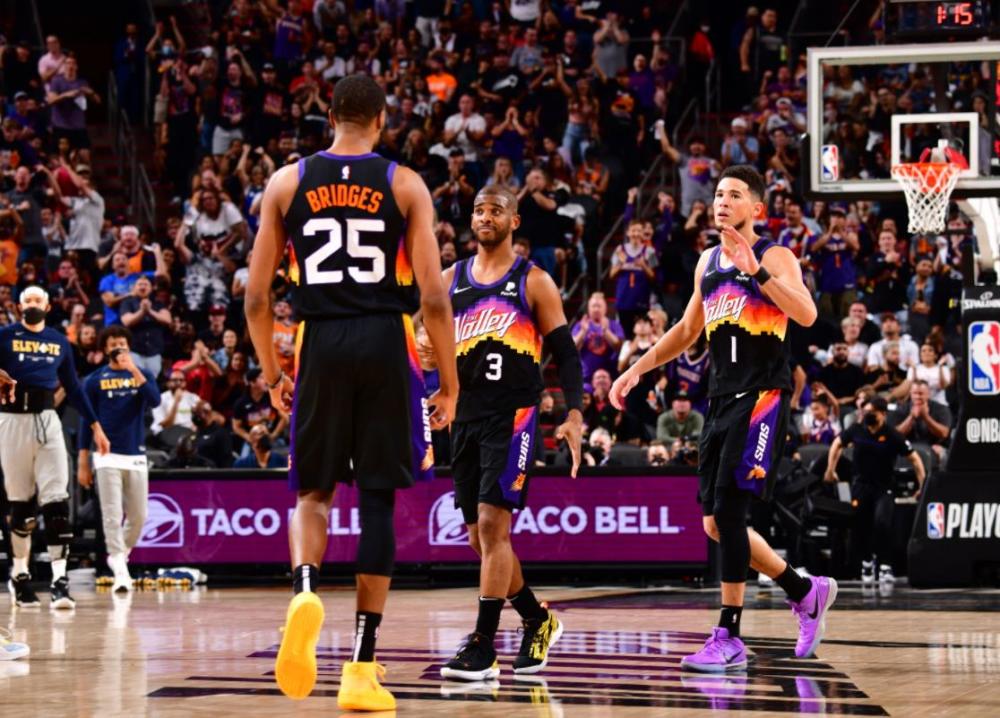 政府支持与 政府支持与