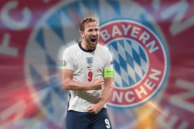 冬季转会窗 冬季转会窗